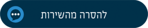 תושב איי אל: עיריית באר שבע