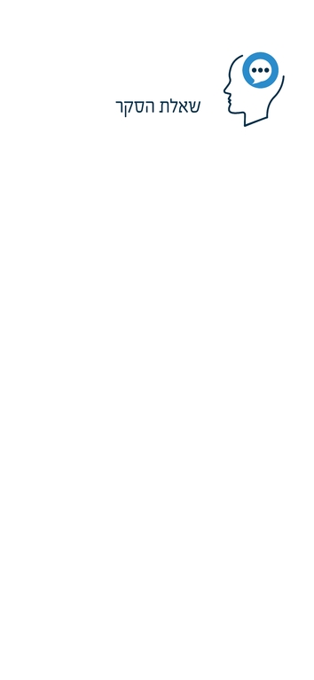 תושב איי אל: עיריית באר שבע